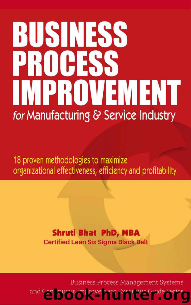 Business Process Improvement For Manufacturing And Service Industry- 18 ...